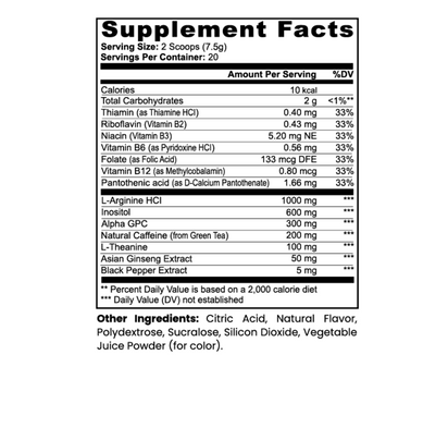 Flow Focus (Sour Candy)